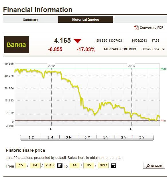 financial1